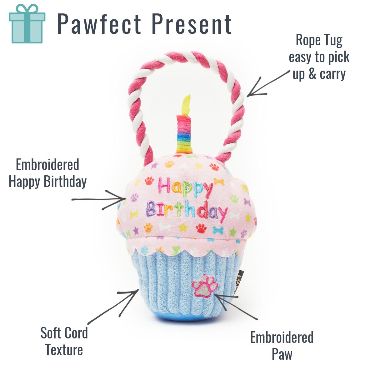 Happy Birthday Cupcake