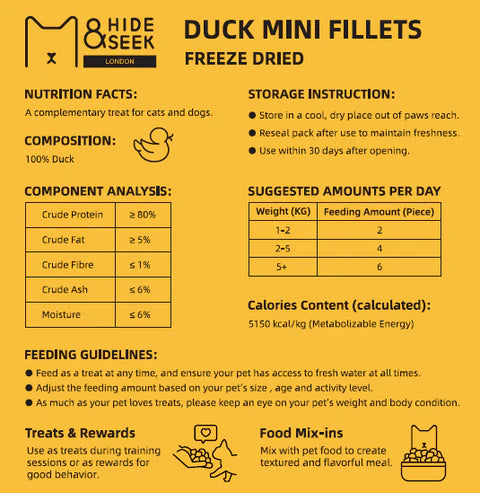 Freeze Dried Duck Mini Fillets (75g) (Copy)