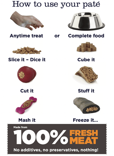 Pure Pate - Turkey (200g)