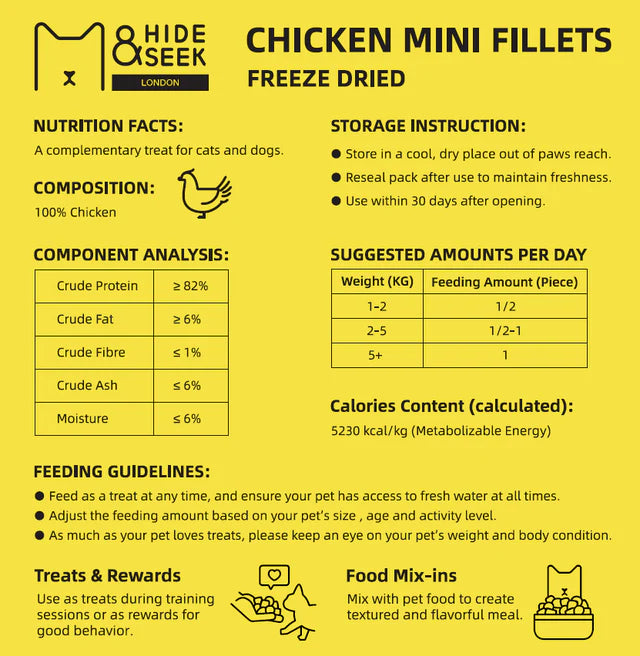 Freeze Dried Chicken Mini Fillets (75g)